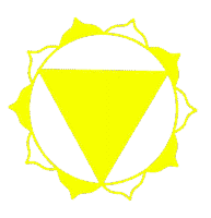 Chakra3.gif